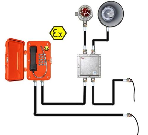 管廊光纤电话在应用中需要具备哪些条件?(图1) 管廊光纤电话